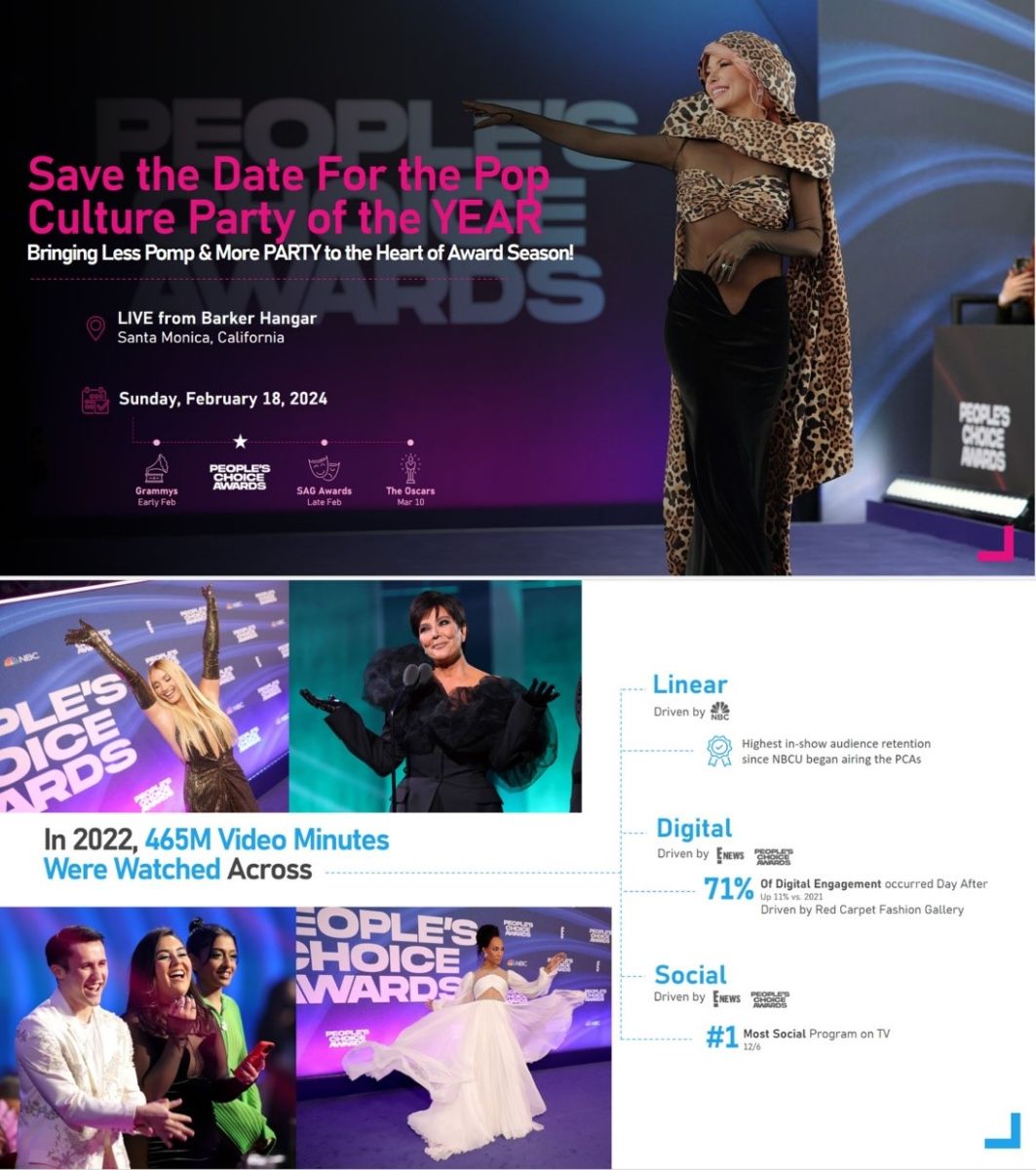 THE PEOPLES CHOICE AWARDS ON NBC Televisionadgroup